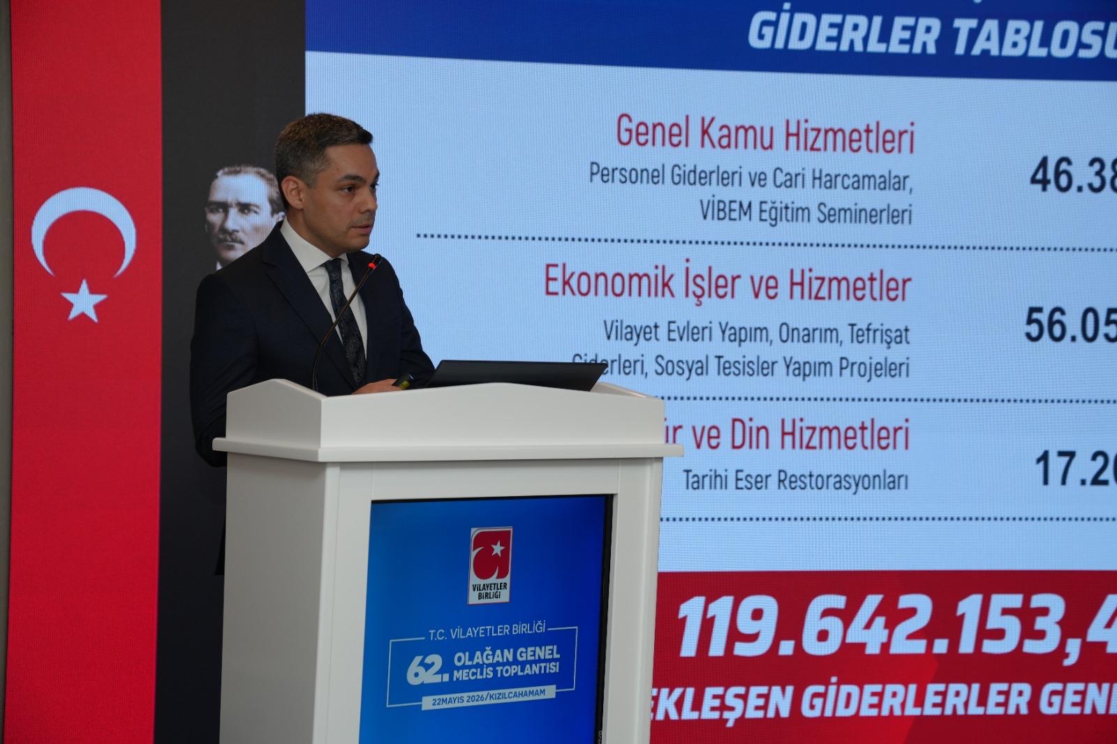 Ek Görsel